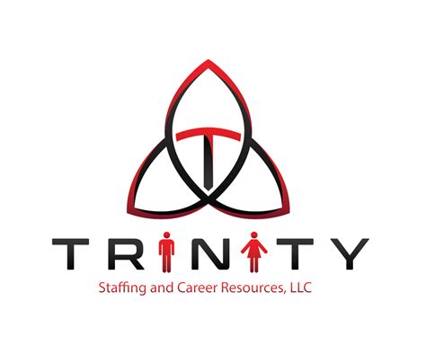 Trinity staffing - Moved Permanently.